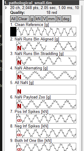 File tree showing red NaN, infinity, and subnormal indicators on channel thumbnails